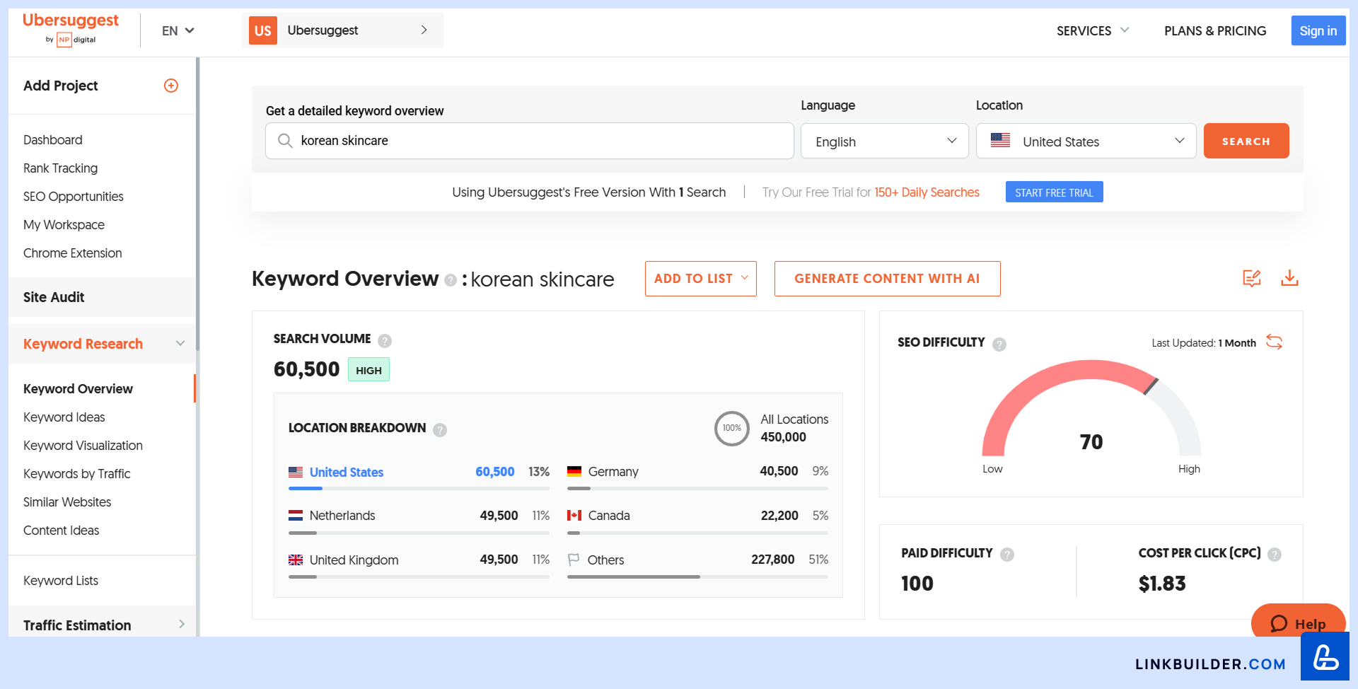 Ubersuggest — a free tool for finding keywords and topics